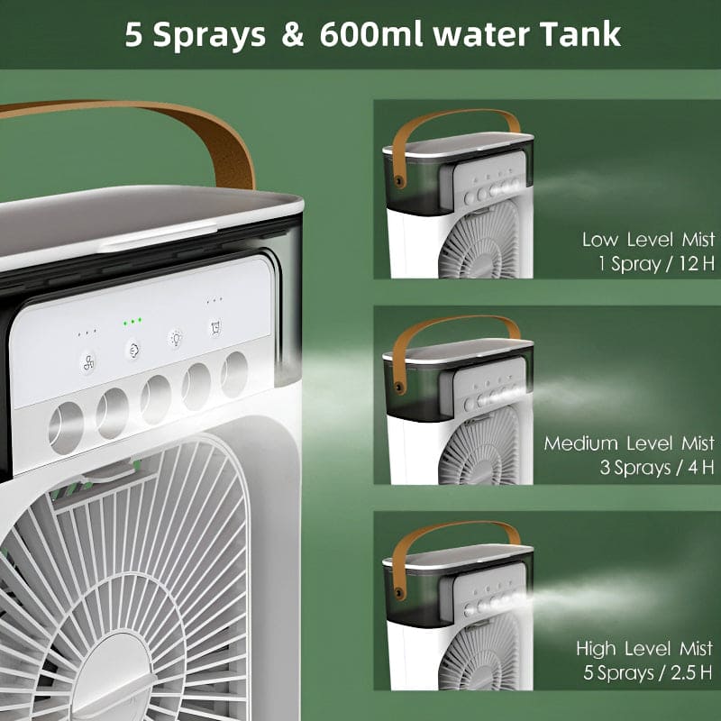 Multifunction Water Spray Mist Fan Air Cooler fan USB Electric Fan Portable Fan